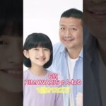 YouTuber年収ランキングtop10